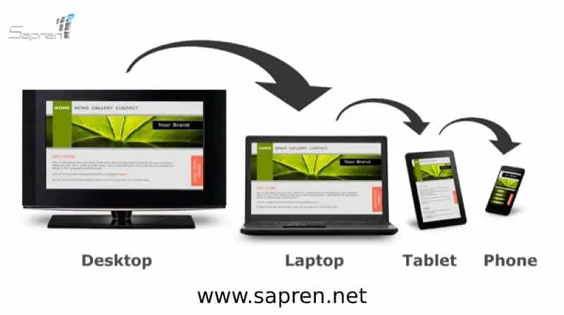 طراحی وب سایت ریسپانسیو طراحی وب سایت ریسپانسیو